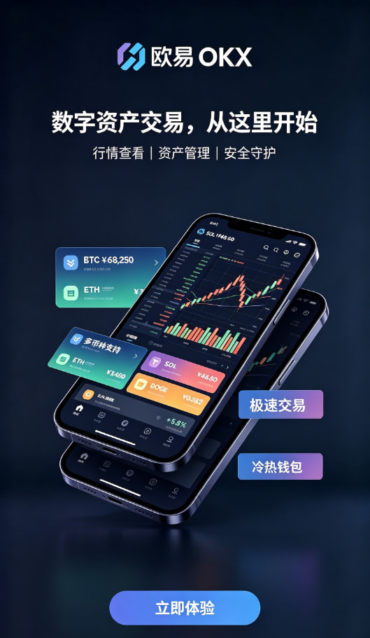 欧交易所app官网下载安全现货交易操作步骤